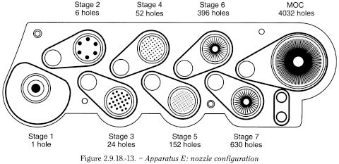 bp2012_v5_47_12_[appendix_xii_c] 2918preparationsinhalationaerodynamicassess_19_2012_70_fig.png